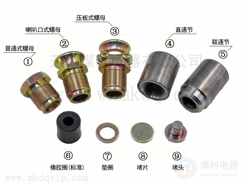 A1防爆電纜引入裝置帶標注版本.jpg