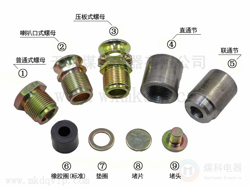 A2防爆電纜引入裝置帶標注版本.jpg