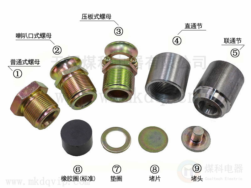 A3防爆電纜引入裝置帶標注版本.jpg