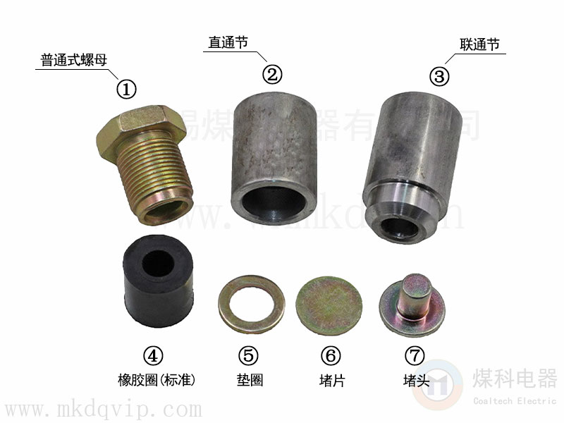 M22型防爆電纜引入裝置帶標注版.jpg