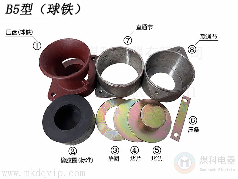 防爆電纜引入裝置帶標注版本.jpg