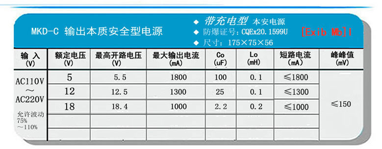 MKD-C輸出參數.jpg