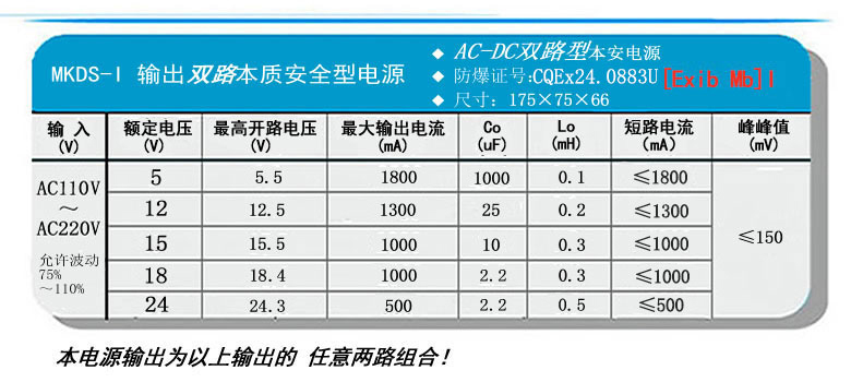 MKDS-I輸出參數.jpg